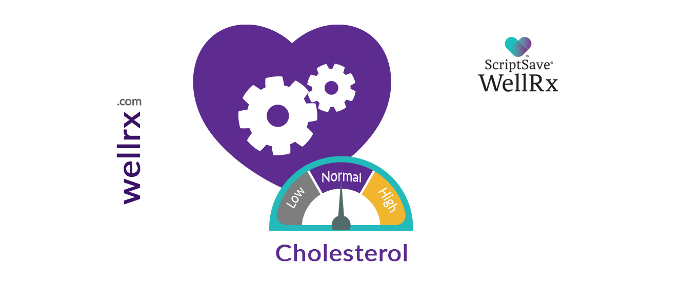 Cholesterol