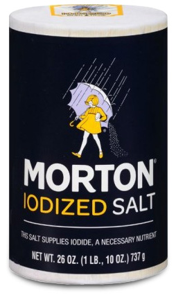 iodized salt - scriptsave wellrx blog image