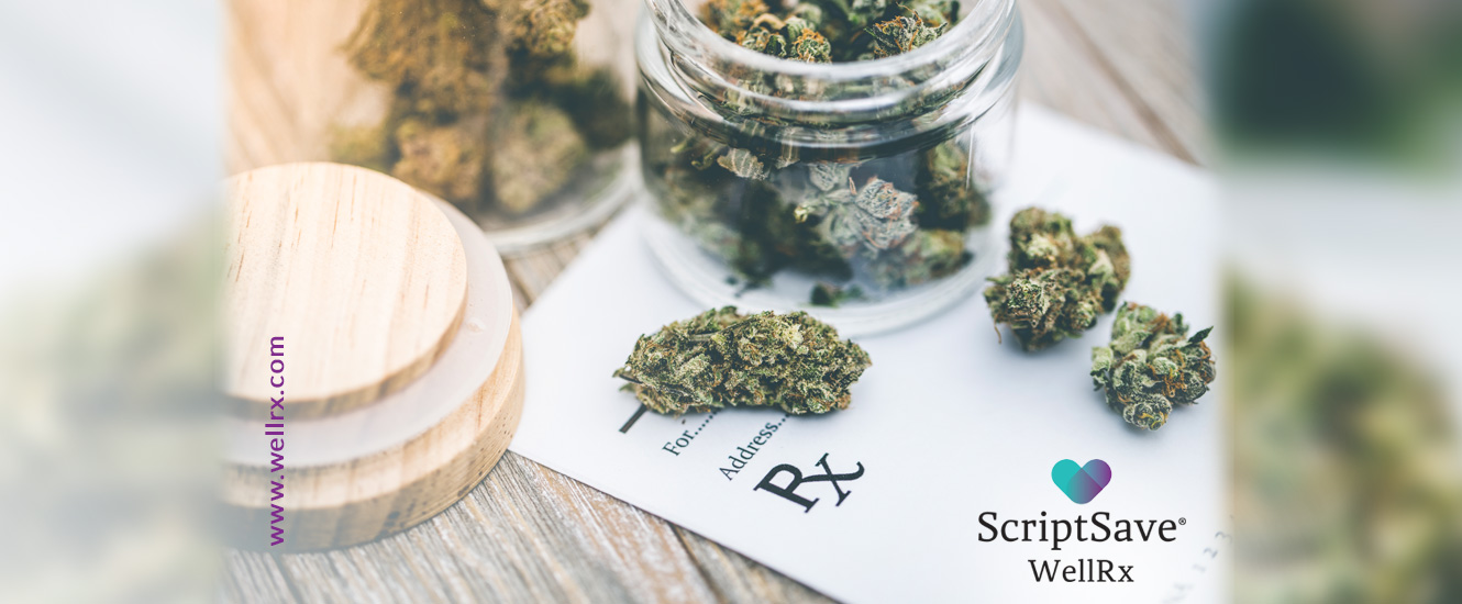 Marijuana Interactions