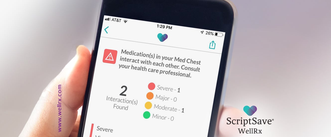 Wellrx App Updates